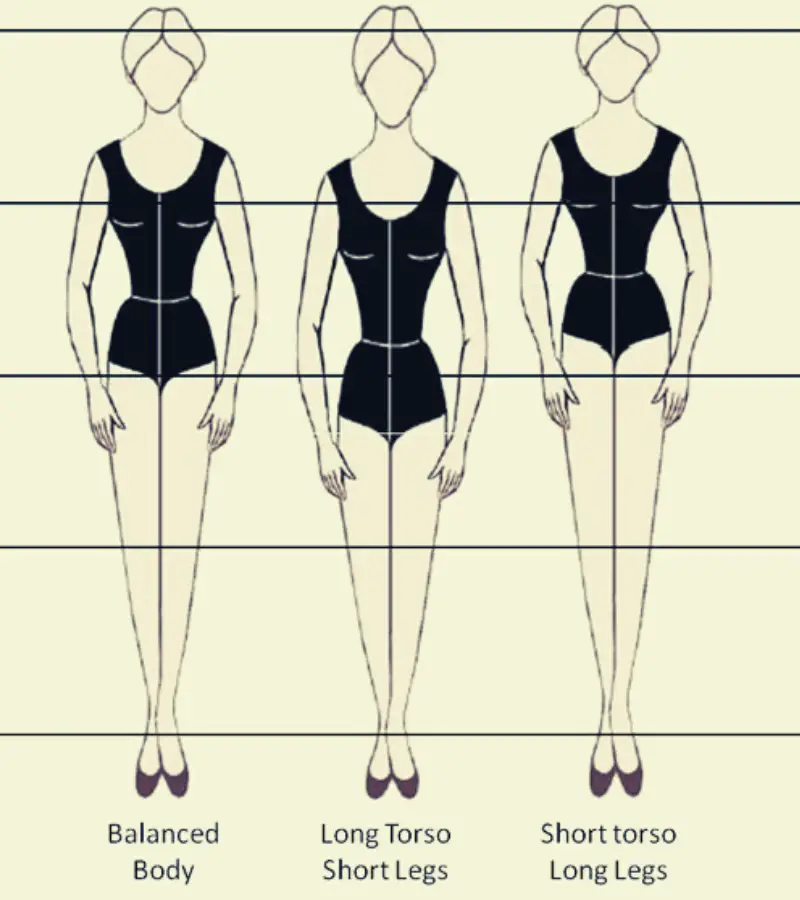short legs clothe guide